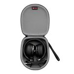 XANAD Hard Case for Marshall Major IV/Major V/Major II/Major III or Noot K11 / Elecder i37 / iClever HS14 Foldable Wired On-Ear Headset (The Headset is not Included)