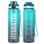 Sahara Sailor Water Bottle, 17oz Motivational Sports Water Bottle with Time Marker - Times to Drink - Tritan, BPA Free, Wide Mouth Leakproof, Fast Flow Technology with Clean Brush (1 Bottle)