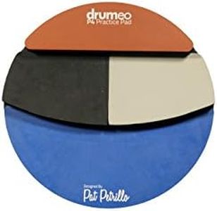 The Drumeo