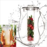 Homies International Premium Acrylic Fruit Infusion Water Pitcher Jug with Removable Core and Lid, 2.5L(Multicolour)