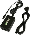 Wasabi Power AC Adapter for Sony AC