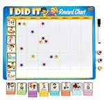 Kids Behavior Reward Chart - 63 Cho