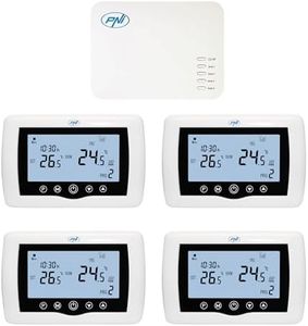 PNI Smart 