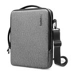 Case For Dell Xps