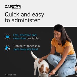 Capstar Flea Tablets for Dogs, 57mg – Fast-Acting Oral Treatment