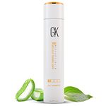 Global Keratin GK HAIR pH+ - Pre Treatment Clarifying Shampoo for Build Up Dirt Oil Product and Hard Water Deep Cleansing Opens hair Cuticles Removes Impurities buildups removes