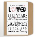 popmazing You've Been Loved For 28 Years Card - 28th Birthday Card - 28th Greeting Card -28th Anniversary Decorations Card For Him Her