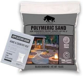 Rhino Powe
