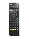 SHIELDGUARD® Remote Control Compatible for Croma LED/LCD TV