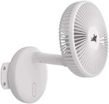 ZOIZ Wall Mount Fan for RV Car Boat: 180° Rotation with LED Light, 90° Tilt 100° Oscillation, Foldable Rotary Table Desk Fan, Type-C/12V Dual Power, Ideal for Travel/Camping/Van life