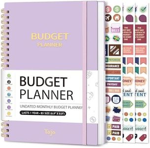 Budget Pla