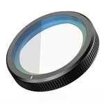 Polarizing Filter For Dash Cam