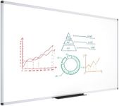 VIZ-PRO Dry Erase Board/Magnetic Wh
