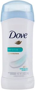 Dove Anti Perspirant Deodorant Sensitive Skin Unscented 2.6 Oz