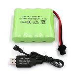 Battery Packs For Rc Cars