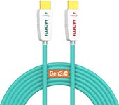 RUIPRO 8K Fiber Optic HDMI Cable 3M