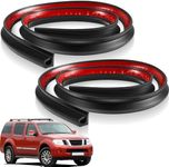 Saysurey 2 Pcs Car Wire Hider Total