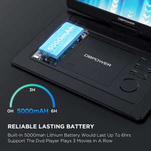 DBPOWER 17.9" Portable DVD Player – Black