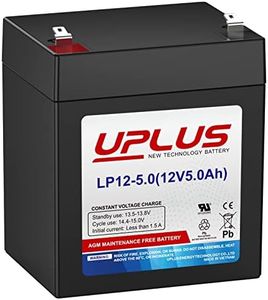 UPLUS LP12