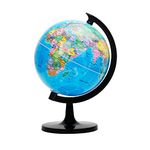 Small Globes Of The World