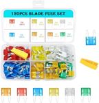 Jotia 121Pcs Auto Mini Blade Fuse A