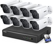 ANNKE 8 Channel 8 Camera Security S