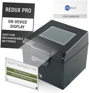 Redux Pro 