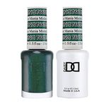 DND Gel Set 711-782 (DND 766 MISTLETOE MANIA)