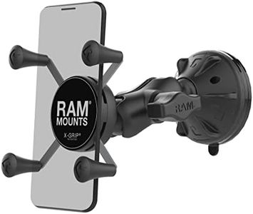 RAM Mounts