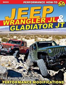 Jeep Wrang