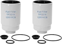 6.6 Duramax Diesel Fuel Filter 2 Pack | for 2001-2016 Chevy Silverado 2500 HD 3500 HD Express GMC Sierra 2500HD 3500HD Savana | Replaces# TP3018, TP3012, 12664429, 12633243