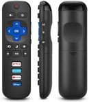 Replacement Remote for TCL Roku TV,