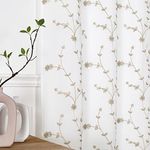 Bujasso Semi Sheer Floral Curtains 