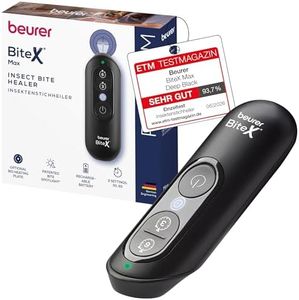 Beurer Bit