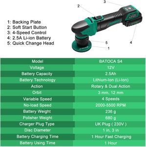 BATOCA Cordless Car Polisher Kit – Mini Rotary & Dual Action, 2 Batteries, 4 Speeds, 1&3 Inch Brushless