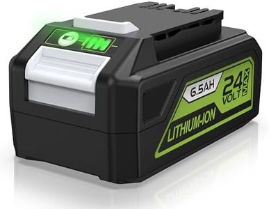 ELECtrysium 6.5Ah Replacement for Bissell 24V Battery | 3X Longer Runtime vs OEM | Full Cleanview XR & XR Pet Series Compatibility 3789U 3797V | 3-Year Warranty | LED Power Indicator