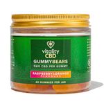 Hemp Gummy Bears