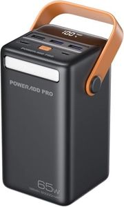 POWERΛDD P