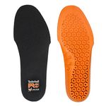 Red Wing Insoles For Women