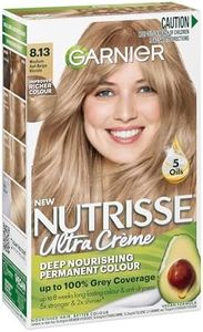 Garnier Nu