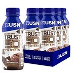 Premixed Protein Drinks