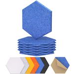 12 Pack Self-adhesive Hexagon Acoustic Panels, TONOR 30x26x0,9cm High Density Sound Proof Panels for Walls, Sound Deadening Insulation Treatment Foam Panel for Recording Studio, Office, Home Blue