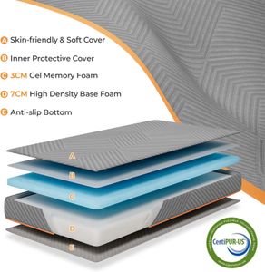 Vesgantti Small Double Folding Mattress 120x190cm – 15cm Gel Memory Foam, Tri-Fold for Travel & Guest Bed