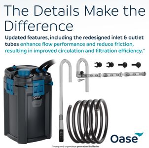 OASE BioMaster Thermo 600 External Aquarium Filter with Heater