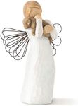 Willow Tree Angel of Friendship, fo