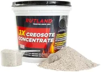 Rutland Creosote Concentrate - Triple Power Remover 2 lb - USA-Made Fireplace Cleaner & Chimney Sweeping Kit, Premium Creosote Remover 32 oz