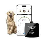 Waggle RV/Dog Safety Temperature & 