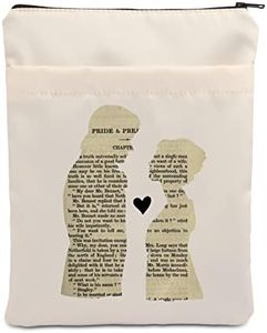 Funda prot