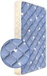 Mini Crib Mattress 38" x 24" x 4"- Firm Support and Comfort Premium Foam,Noiseless and Odorless,Hypoallergenic Mini Crib Mattress,Fits Mini and Portable Cribs,Dual Sided with Soft Breathable Fabric