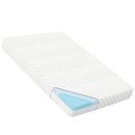 Mecc ecoh Pack and Play Mattresses, Breathable Cover Pack N Play Mattress, Reversible Cool Gel Memory Foam, Water Resistant Lining, Fit for Graco, Pamo, Baby Trend Etc. Pack N Play, 38"x26"